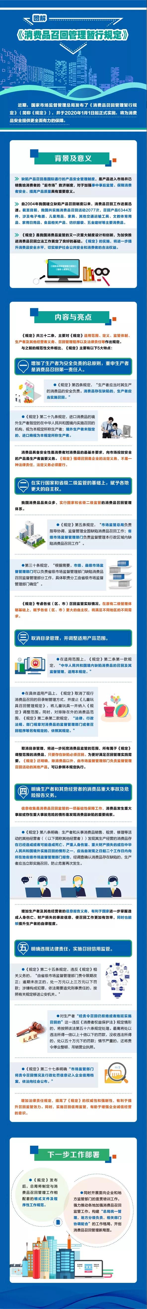 黄色网站
