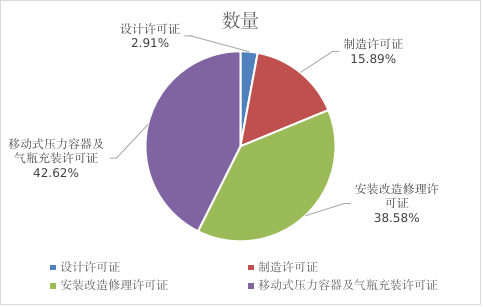 黄色网站