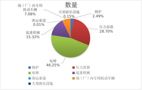黄色网站