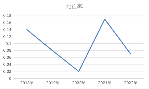 黄色网站