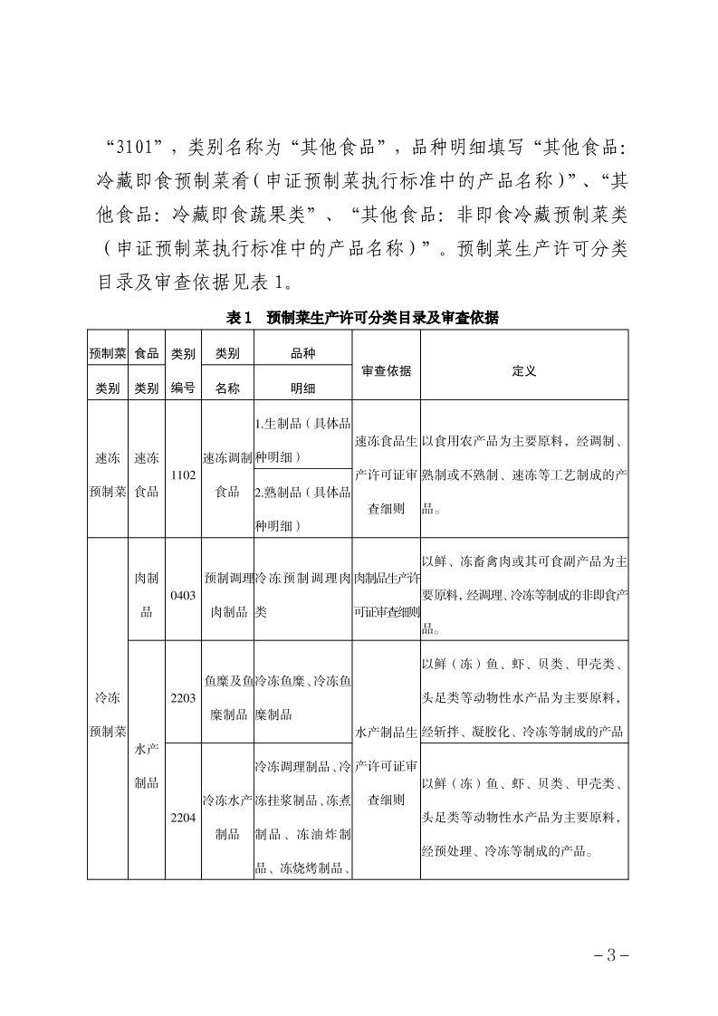 黄色网站