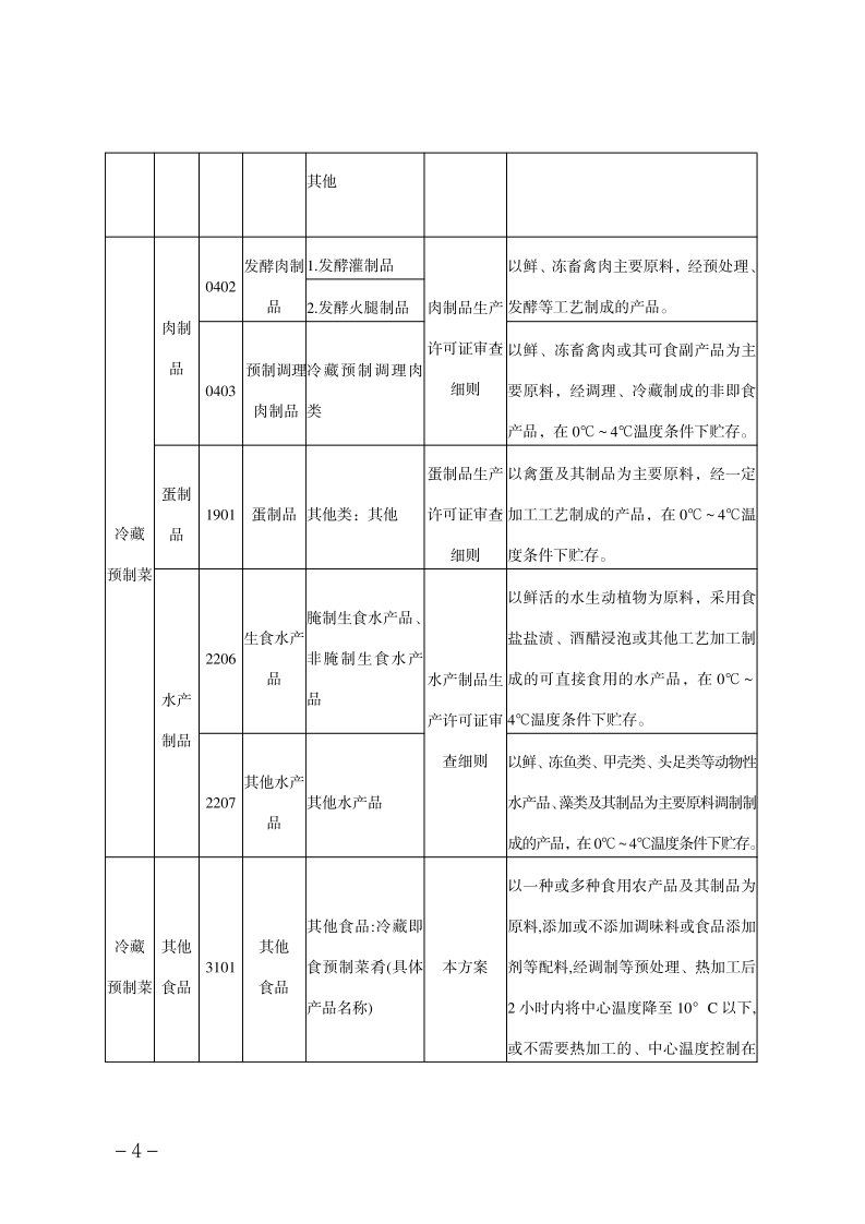 黄色网站