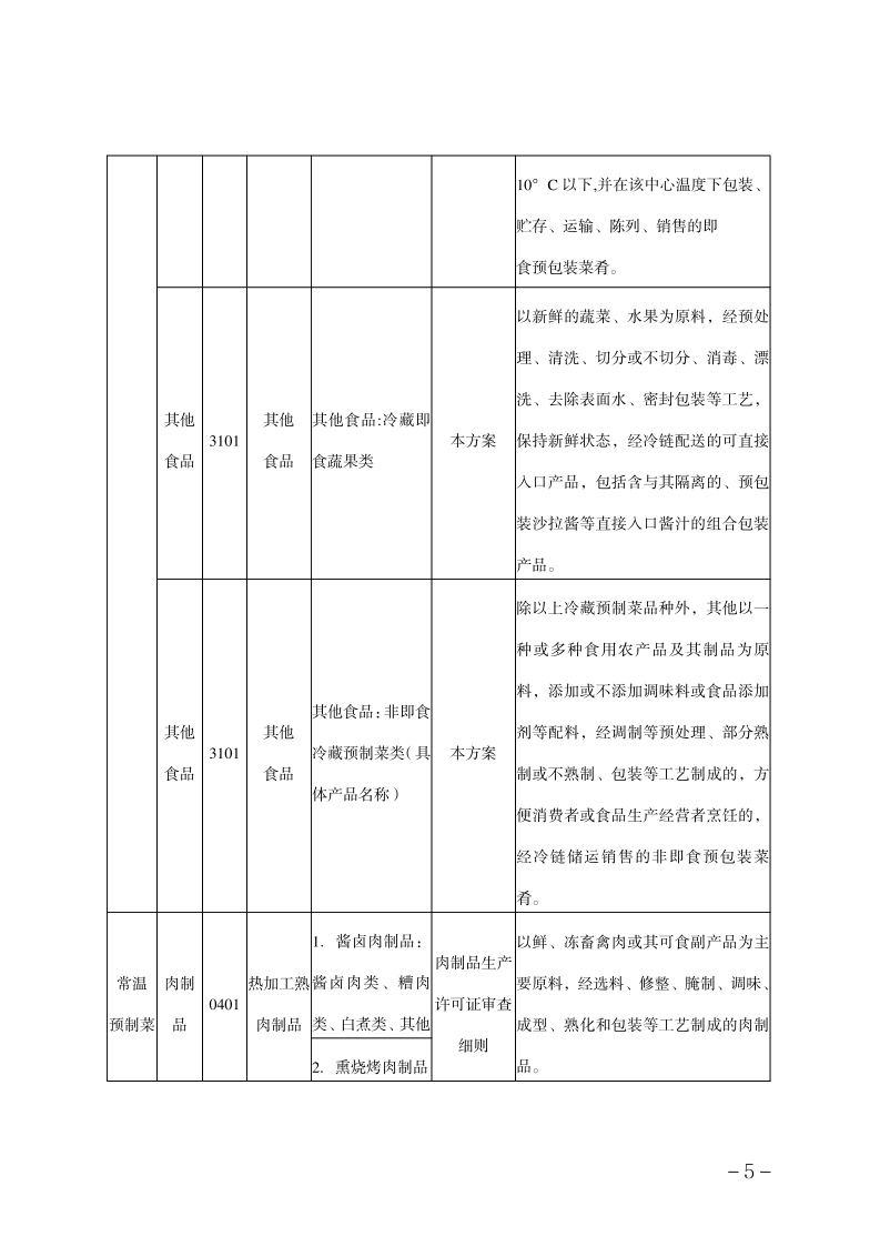 黄色网站