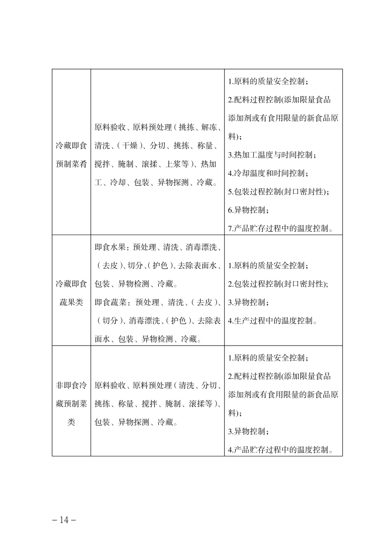 黄色网站