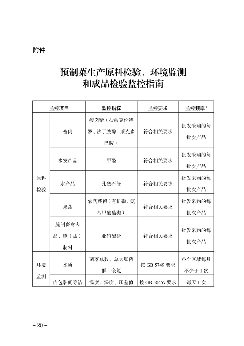 黄色网站
