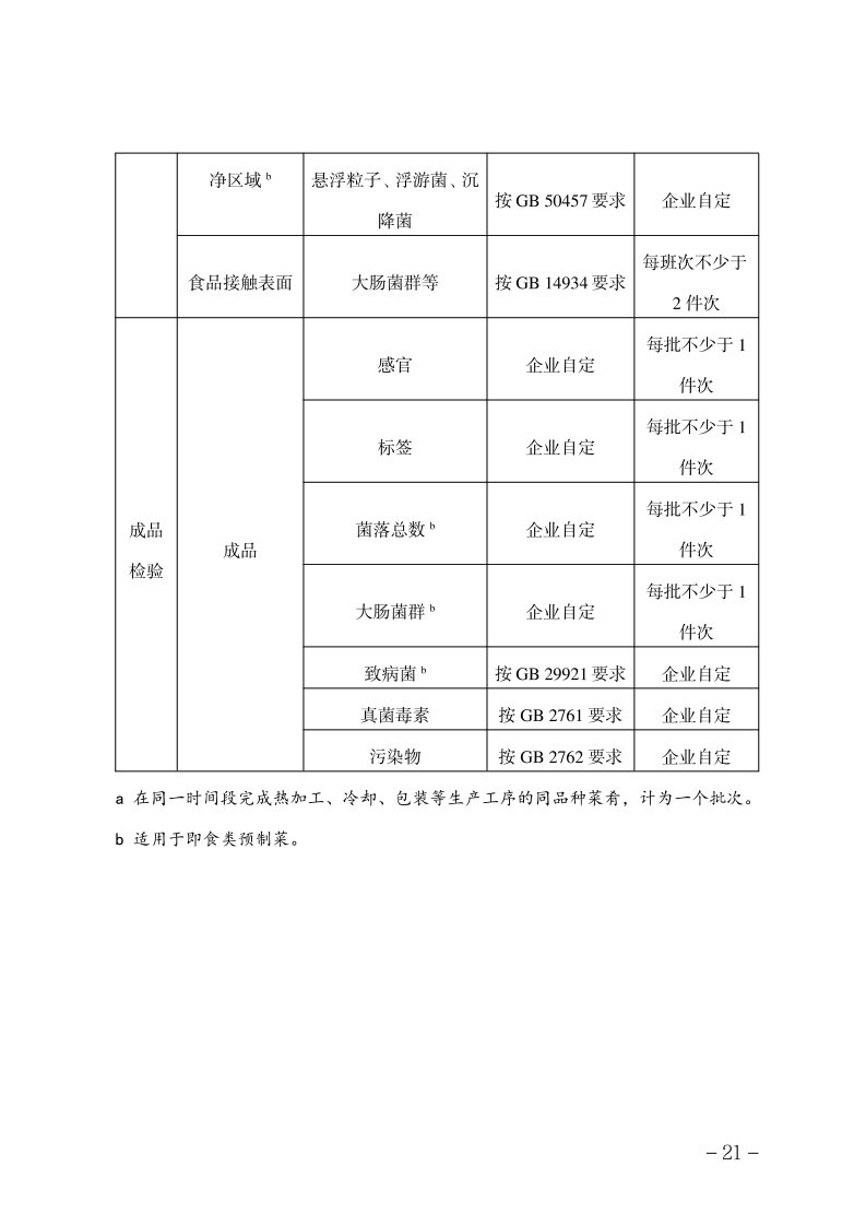 黄色网站